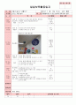 만4세 평가인증 통과한 1월 