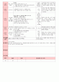 만4세 평가인증 통과한 1월 