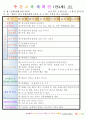 만4세 평가인증 통과한 1월 