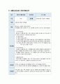 [아동안전관리] 교육안전을 주제로 한 교육계획안 만들기(2가지)(세부목표)
 5페이지