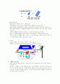 실험 5 예비(태양광에너지) 3페이지