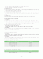 고용보험법  17페이지