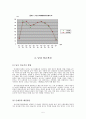 결혼과 日本여성의사회진출  5페이지