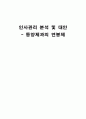 오리온 그룹-동양제과  1페이지