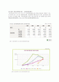 건강가정기본법  6페이지