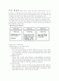 대전광역시 향토사료관- 문화유산 답사기 2페이지