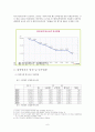 환경범죄  6페이지