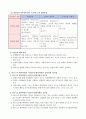 파슨스의 환자역할과 낙인론적 환자역할 4페이지