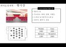 ★ 컨벤션 (Convention) - Internatinal Silver IT Convention ( 개최지소개, 행사개요, 일정표 및 추진계획, 회의 운영, 행사장 운영, 등록 및 숙박, 사교행사 및 관광, 공모전, 영접 및 수송, 인력운영 및 홍보,  14페이지