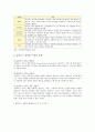 [클라우드 컴퓨팅 장단점] 클라우드 컴퓨팅computing 장단점과 클라우드 컴퓨팅 사례 분석 - 클라우드컴퓨팅 장점, 단점 2페이지