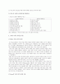 [카리스마charisma적 리더십 사례] 카리스마적 리더십 이론, 카리스마적 리더십 사례 분석 - 카리스마적리더십 사례 4페이지