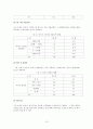 5일제에 따른 패밀리레스토랑의 대응전략을 모색  15페이지