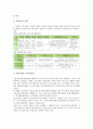 대기업大企業의 성장과정, 대기업의 협력, 대기업의 중견전문인력, 대기업의 인적성검사, 대기업의 채용제도, 대기업의 인터넷사업, 향후 대기업의 방향 분석 10페이지