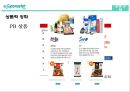 GS Supermarkt 고객만족 경영전략 19페이지