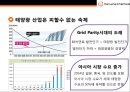 한화케미칼 [Hanwha Chemical]경영전략 15페이지