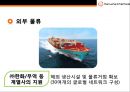 한화케미칼 [Hanwha Chemical]경영전략 18페이지