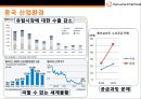 한화케미칼 [Hanwha Chemical]경영전략 30페이지