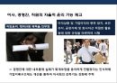 미국의 대기업 지배구조 제도 개선방안[대기업 내부통제 및 이사회,자율규범] 8페이지