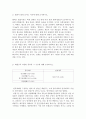 실험보고서 - 혈액 혈구 세포 관찰 4페이지