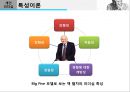 GE의 리더, 잭 웰치의 리더십 사례연구 PPT 5페이지