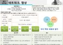 GE의 리더, 잭 웰치의 리더십 사례연구 PPT 9페이지