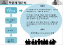 GE의 리더, 잭 웰치의 리더십 사례연구 PPT 16페이지