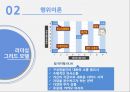 카카오 김범수 리더십 PPT 25페이지