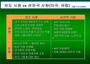 [국제경영학] 현대 자동차의 인도 진출, 비교분석 8페이지