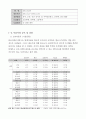 사회적기업신청 양식 9페이지