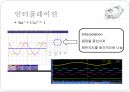 엔코더 보고서 PPT 54페이지