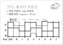 엔코더 보고서 PPT 63페이지