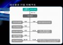 대신증권 기업분석보고서 [대신증권 재무분석, 기업가치평가, 재무제표분석] 4페이지