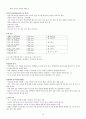 KCU술문화의 이해 중간고사 범위 A+족보 40페이지