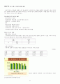 KCU술문화의 이해 중간고사 범위 A+족보 43페이지