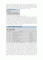 KCU소리탐험 A+ 1~8주차 중간고사범위 족보 41페이지