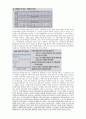 KCU소리탐험 A+ 1~8주차 중간고사범위 족보 87페이지