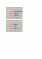 KCU소리탐험 기말고사 범위 A+족보 32페이지