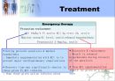 Thyrotoxic Periodic Paralysis 11페이지