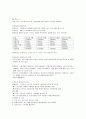 제주대학교 노사관계론 족보  89페이지