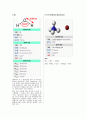 무기화합물 정리 레포트 2페이지