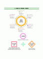 한국콘텐츠진흥원자기소개서+면접기출문제,한국콘텐츠진흥원(전문직군)자소서,한국콘텐츠진흥원합격자기소개서,한국콘텐츠진흥원자소서항목,면접질문,한국콘텐츠진흥원채용,한국콘텐츠진흥원지원동기 4페이지