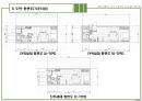 사업계획서(인천논현지구오피스텔신축) 10페이지