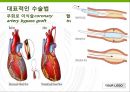 동맥경화증, Arteriosclerosis, 의학용어 12페이지