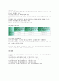 [기업 세무][세무][기업][세금][세제][부가가치세][이전가격세제][법인세][소득세]기업 세무(부가가치세), 기업 세무(이전가격세제), 기업 세무(법인세), 기업 세무(소득세) 분석(기업 세무)(세무)(기업)(세금)(세제) 14페이지