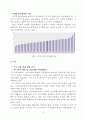 금연 정책을 통한 흡연율 감소 및 국민 건강 제고 방안 8페이지