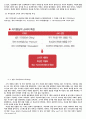 Trend 분석 보고서 [개인주의의 발생 및 확산 요인] 25페이지