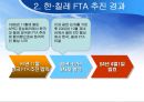 한·칠레 FTA [칠레는 어떤 나라인가, 한·칠레 FTA협상의 배경과 경과, 한·칠레 FTA 주요 내용과 성과, 한·칠레 FTA  시사점] 15페이지