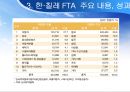 한·칠레 FTA [칠레는 어떤 나라인가, 한·칠레 FTA협상의 배경과 경과, 한·칠레 FTA 주요 내용과 성과, 한·칠레 FTA  시사점] 23페이지