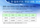 한·칠레 FTA [칠레는 어떤 나라인가, 한·칠레 FTA협상의 배경과 경과, 한·칠레 FTA 주요 내용과 성과, 한·칠레 FTA  시사점] 32페이지