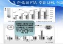 한·칠레 FTA [칠레는 어떤 나라인가, 한·칠레 FTA협상의 배경과 경과, 한·칠레 FTA 주요 내용과 성과, 한·칠레 FTA  시사점] 33페이지